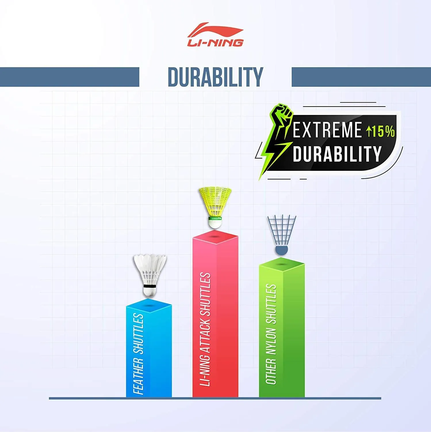 Li-Ning Attack Nylon Shuttle, Pack of 6(Badminton Shuttlecock)